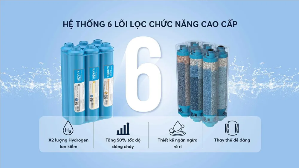 May Loc Nuoc Nong Lanh Karofi KAD N89 4